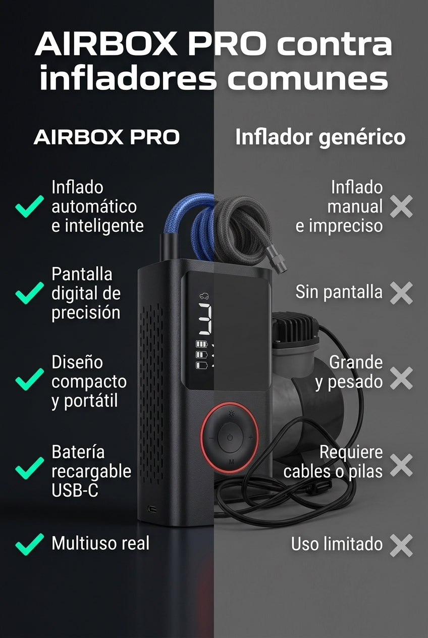 AIRBOX PRO - Comparativa